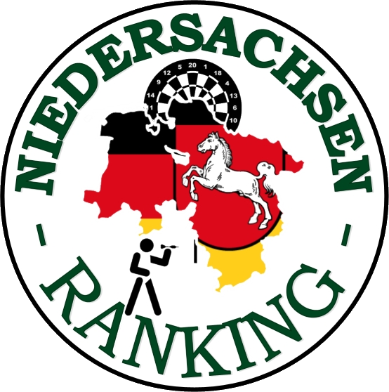 Niedersachsen-Ranking